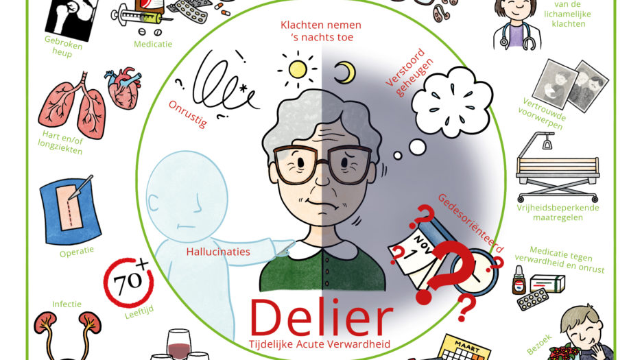 Afbeelding Delier 