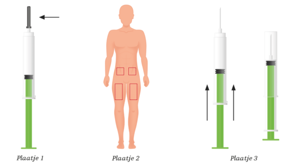 Fraxiparine spuiten - Tergooi MC