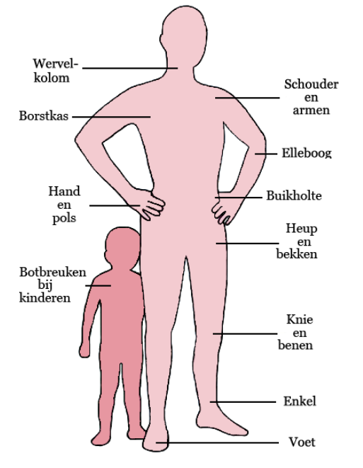 traumapoppetje-klein