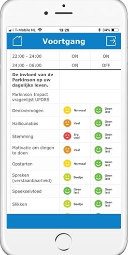 App Gezondheidsmeter op uw mobiele telefoon